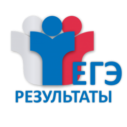 Результаты ЕГЭ по биологии, иностранным языкам от 20, 22, 23 июля 2020 года